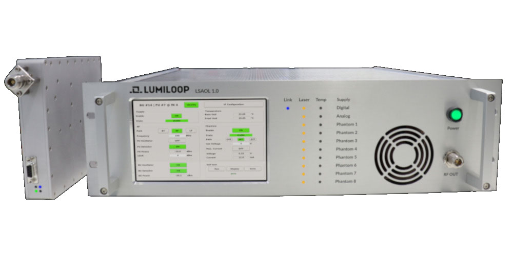 Lumiloop LSAOL 1.0 System copy 